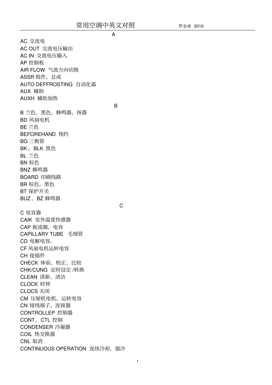 常用空调器中英文对照_第1页