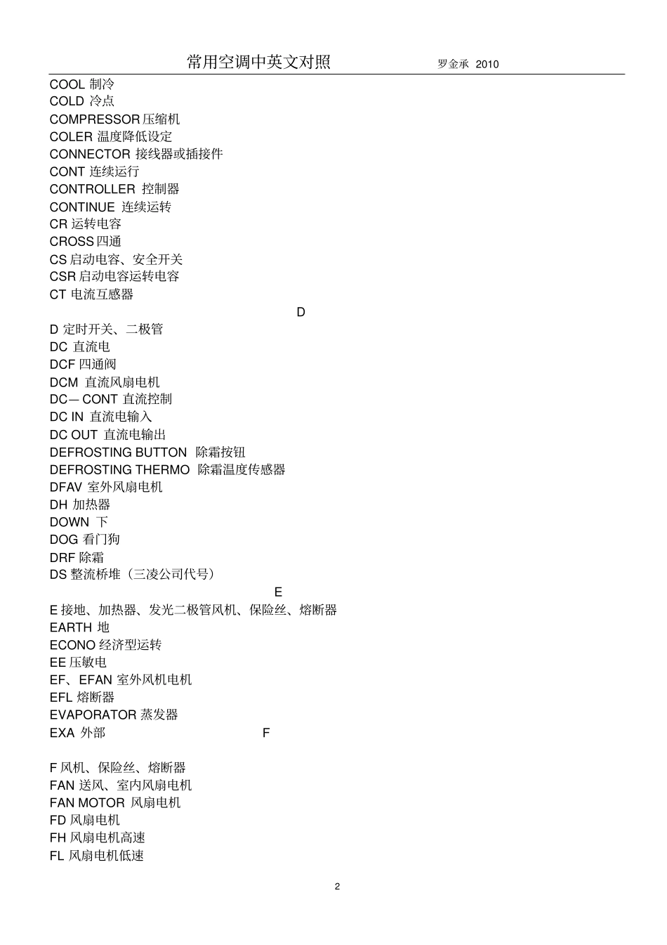 常用空调器中英文对照_第2页