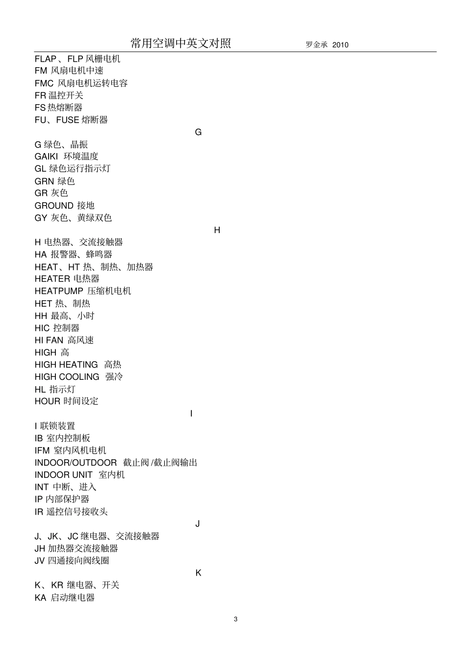 常用空调器中英文对照_第3页
