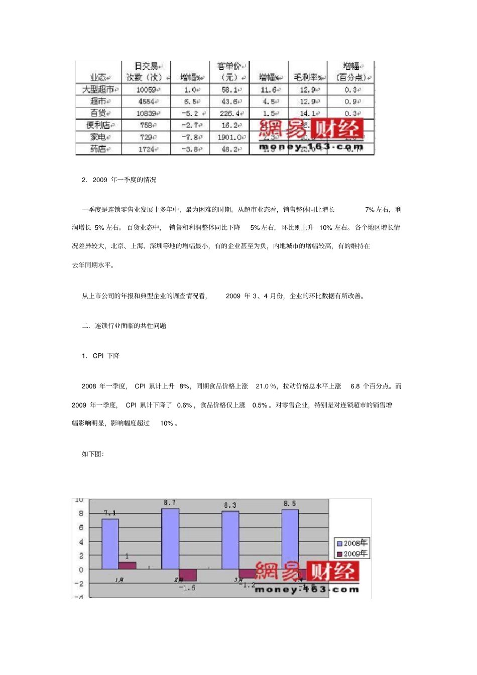 中国连锁零售企业经营状况分析报告_第3页