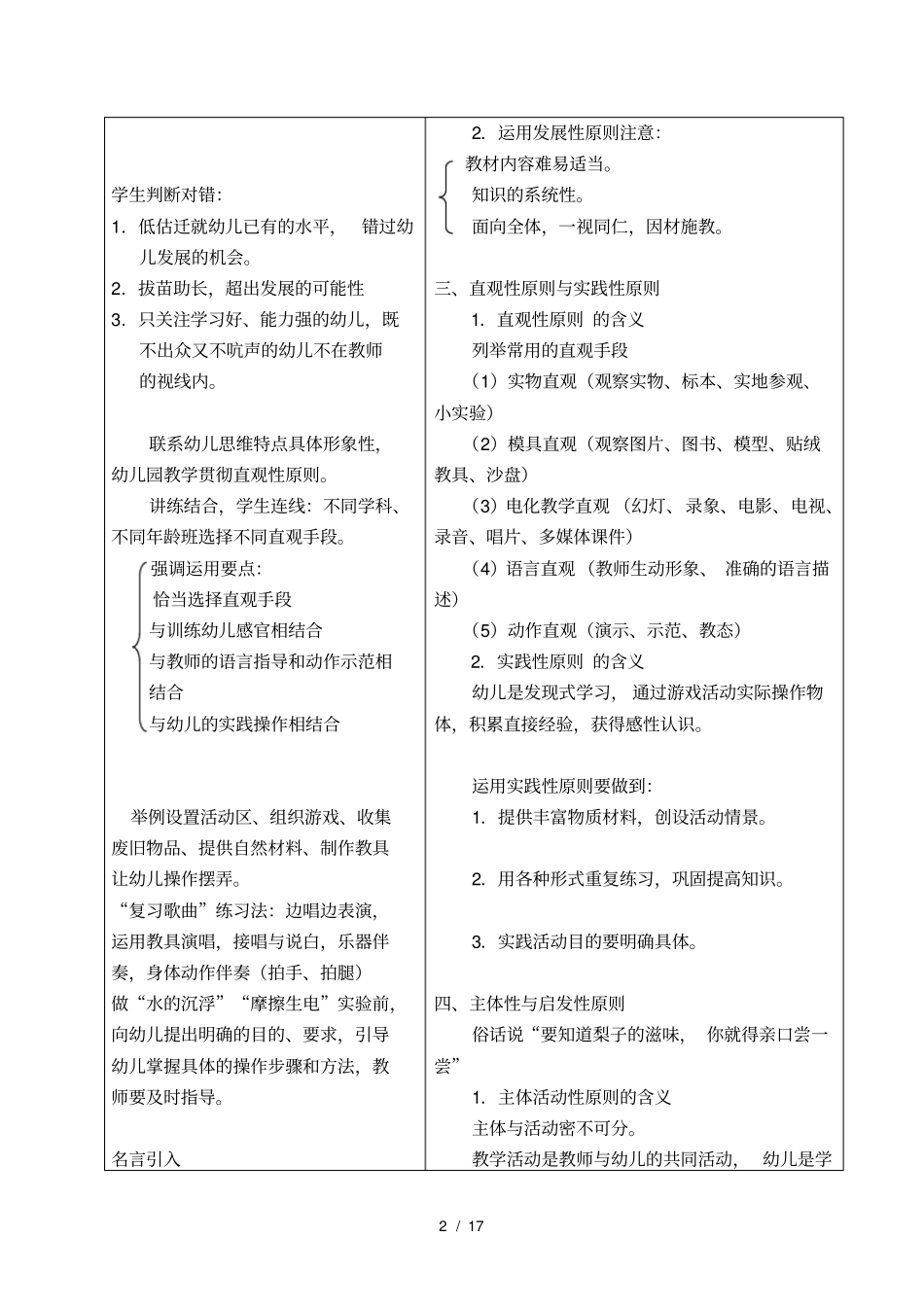 幼儿园教育活动设计的基本要素教案_第2页