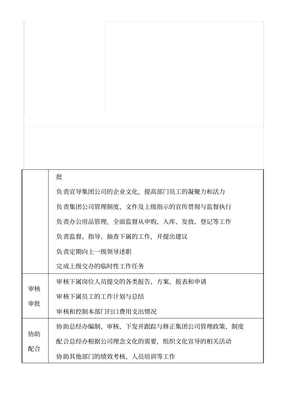 人力、行政部岗位职责_第3页