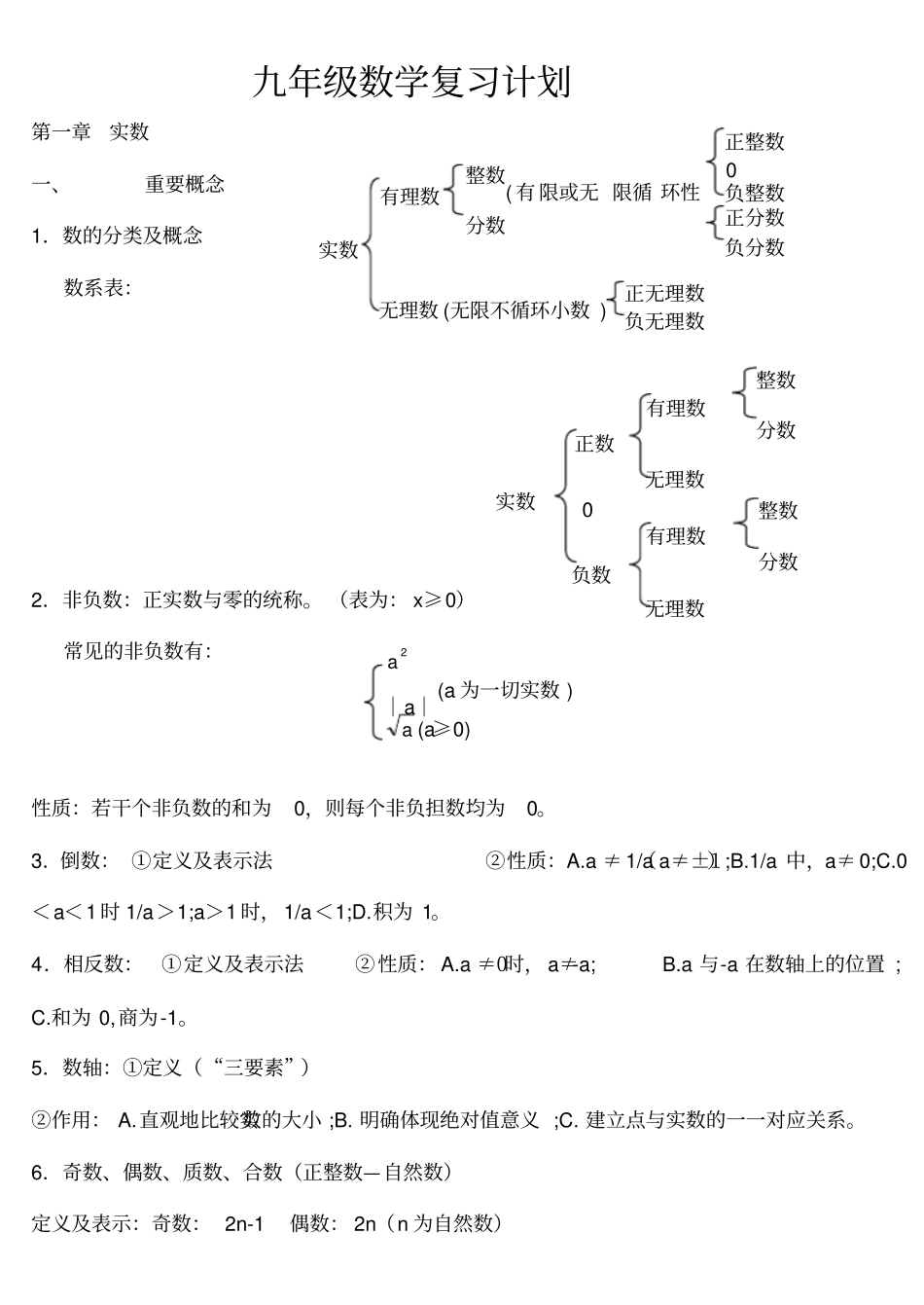 人教版九年级数学知识点及例题总结_第1页