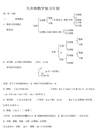 人教版九年级数学知识点及例题总结