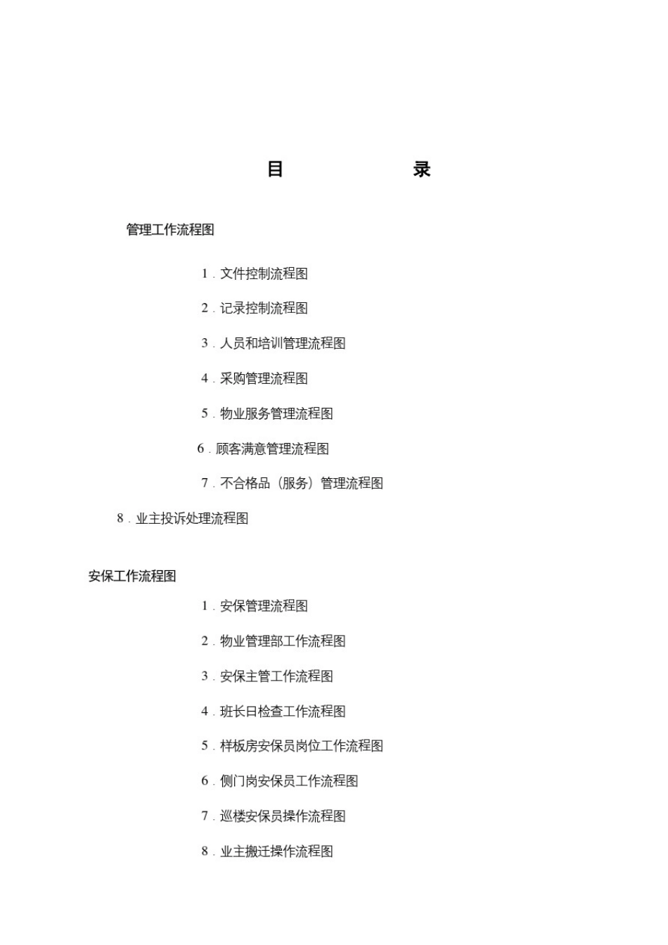 全套南京中海物业管理公司工作流程图_第2页