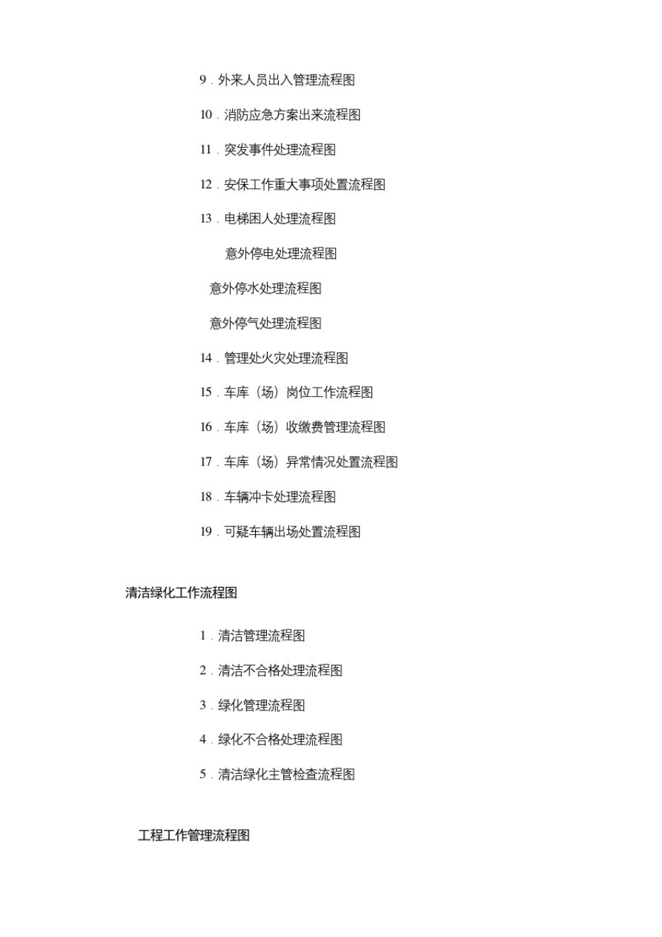 全套南京中海物业管理公司工作流程图_第3页