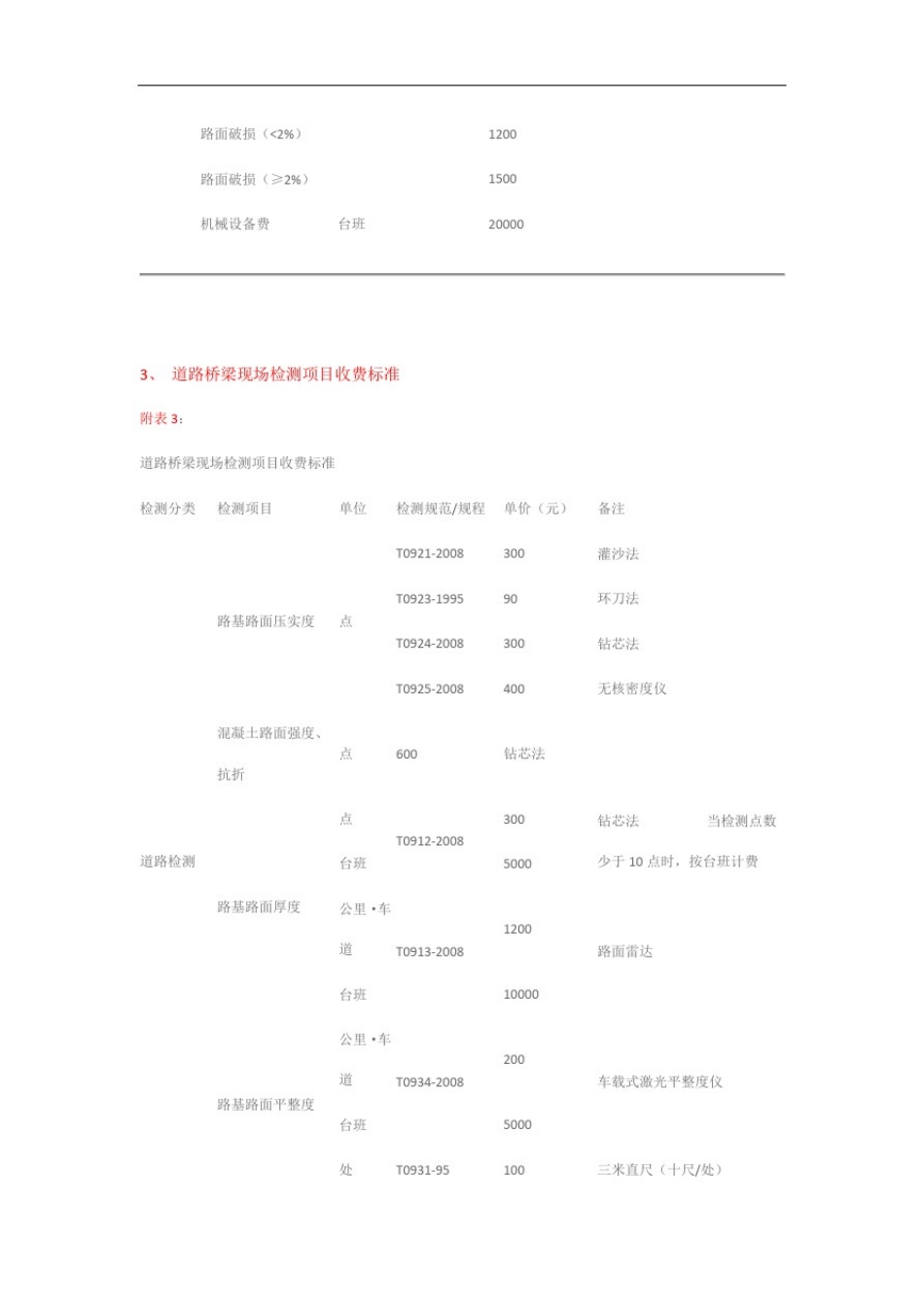 北京市道路桥梁工程试验检测收费标准_第3页