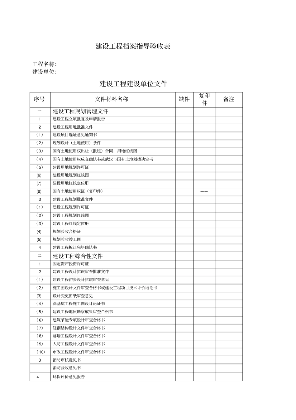 城建档案馆资料指导归档目录_第1页