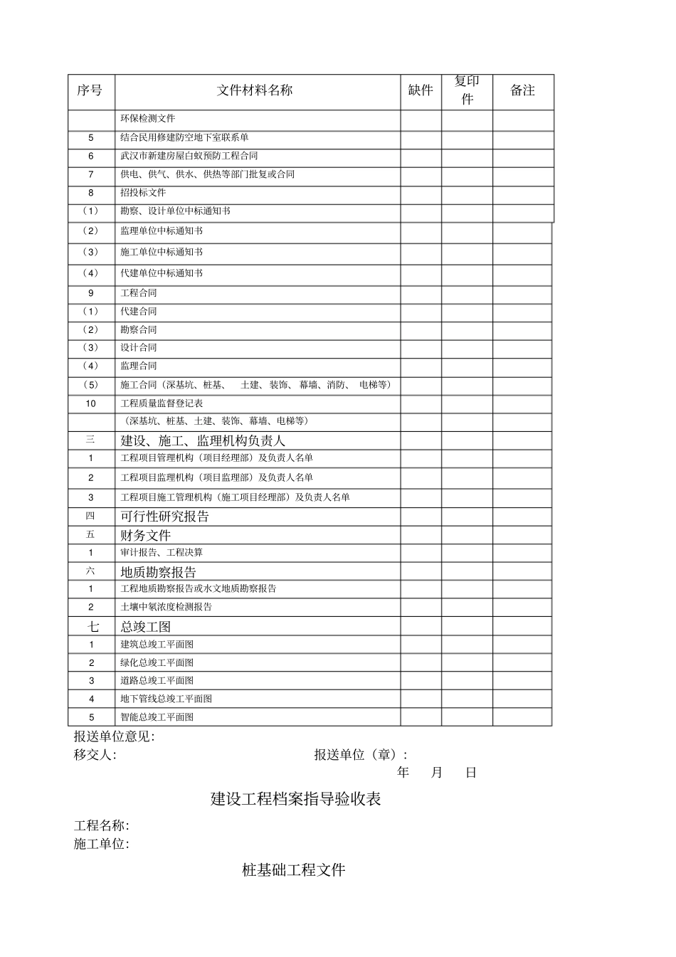 城建档案馆资料指导归档目录_第2页
