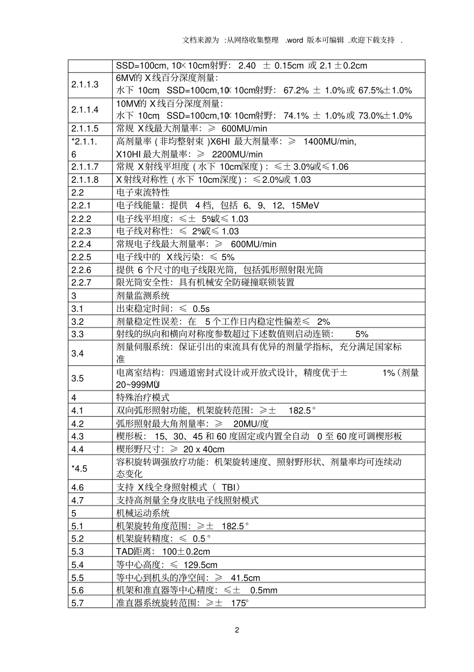 容积旋转调强放疗高能直线加速器_第2页