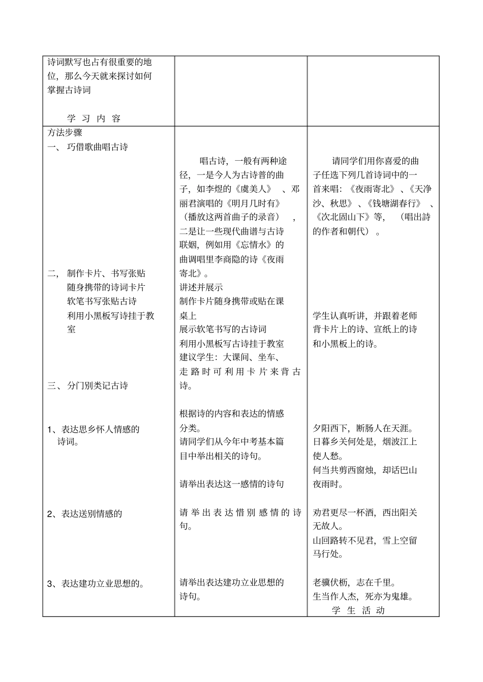 初中语文古诗词复习教案_第2页
