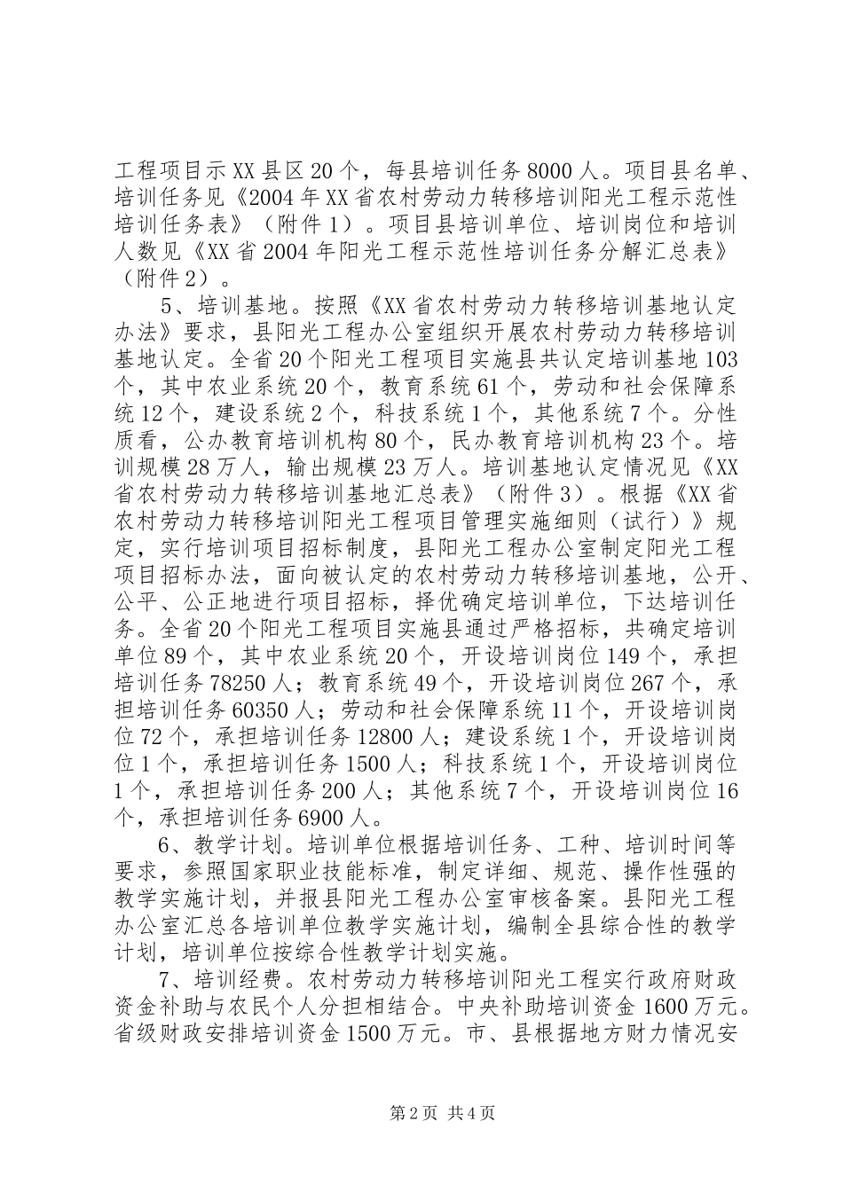 农村劳动力转移培训阳光工程方案 _第2页