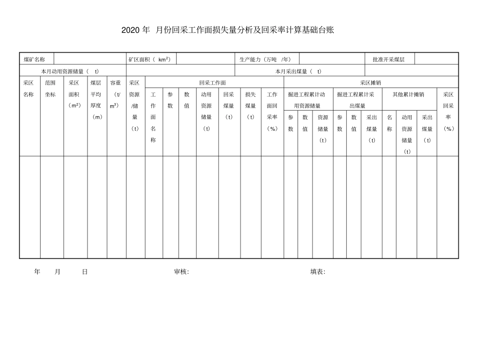 周寨煤矿储量计算台账_第3页