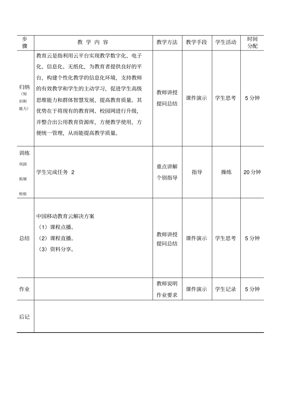 云计算技术与应用基础教案-行业云的应用_第3页