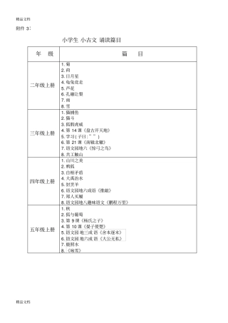 必备小古文(1)教学提纲