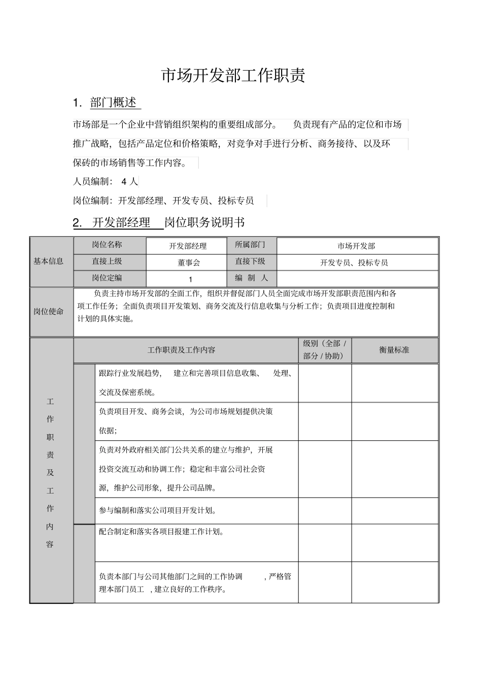 市场开发部岗位职务说明书_第1页