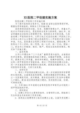 XX医院二甲创建方案 
