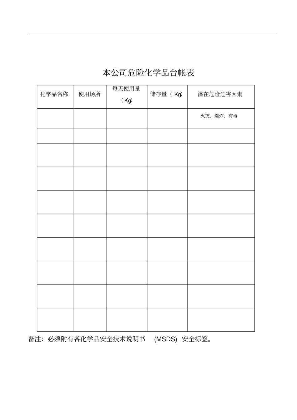 危险作业及危险化学品安全管理档案_第2页