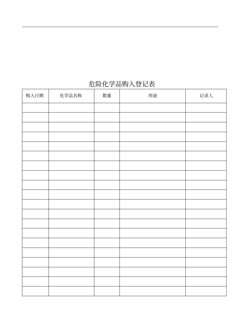 危险作业及危险化学品安全管理档案_第3页