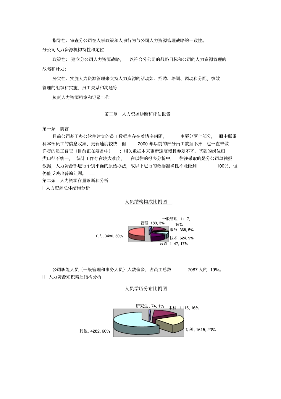 制造业集团公司人力资源管理提升方案_第2页