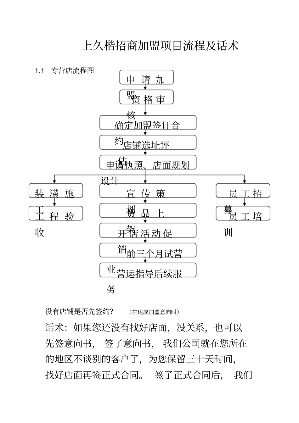 招商话术汇总_第2页
