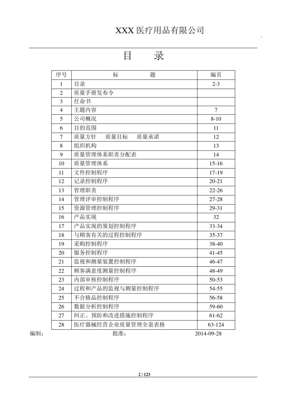 医疗器械ISO13485质量手册、程序文件、表单汇编_第2页