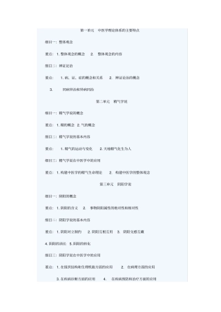 中医基础理论大纲