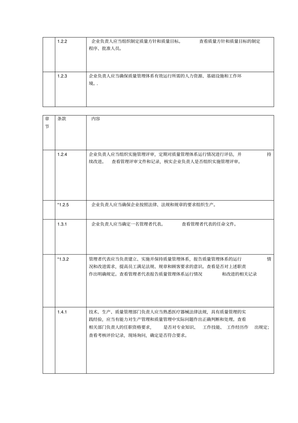 体外诊断试剂现场检查指导原则_第2页