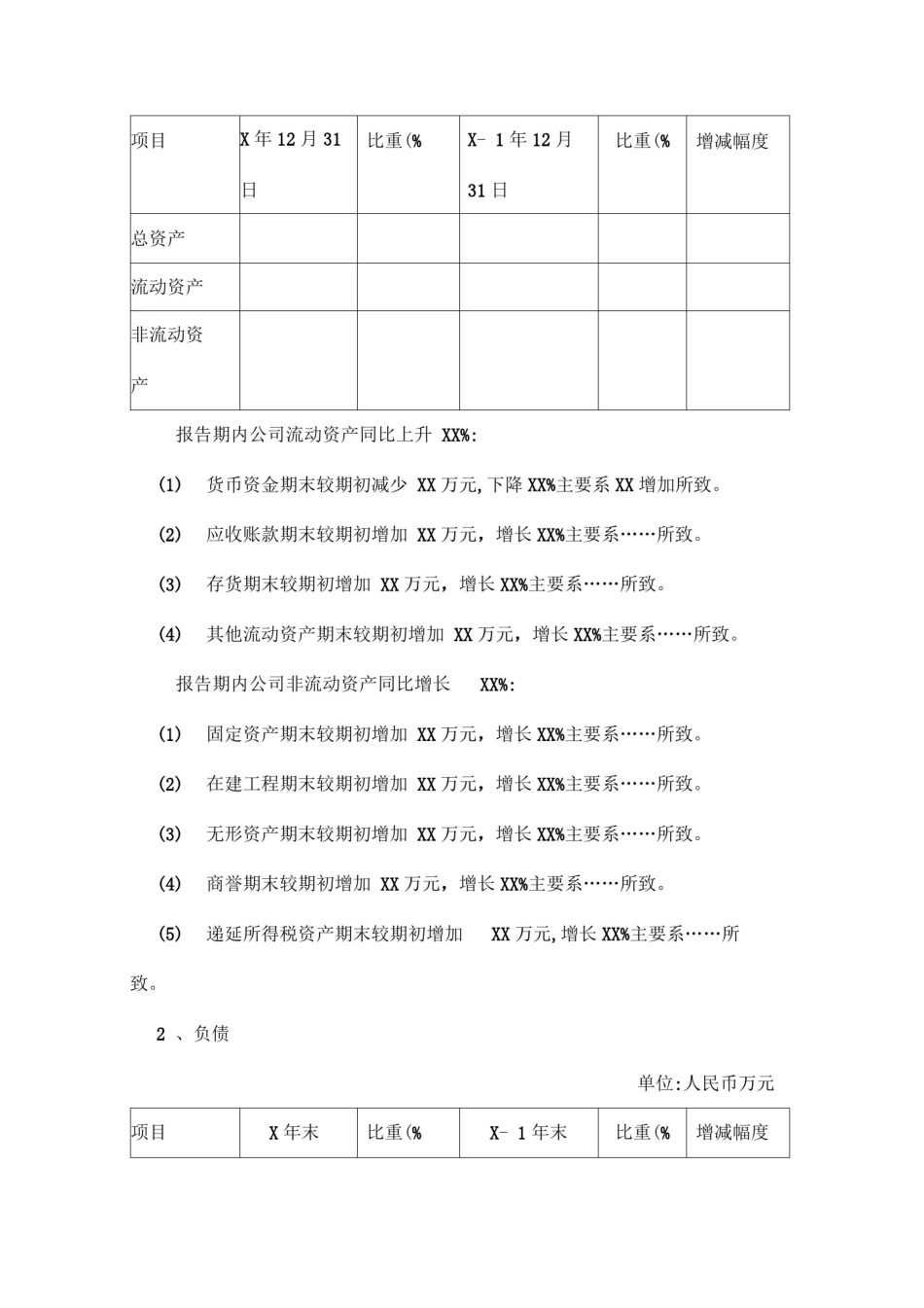 新三板公司年度财务决算报告模版_第2页
