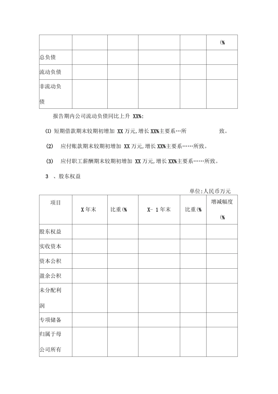 新三板公司年度财务决算报告模版_第3页