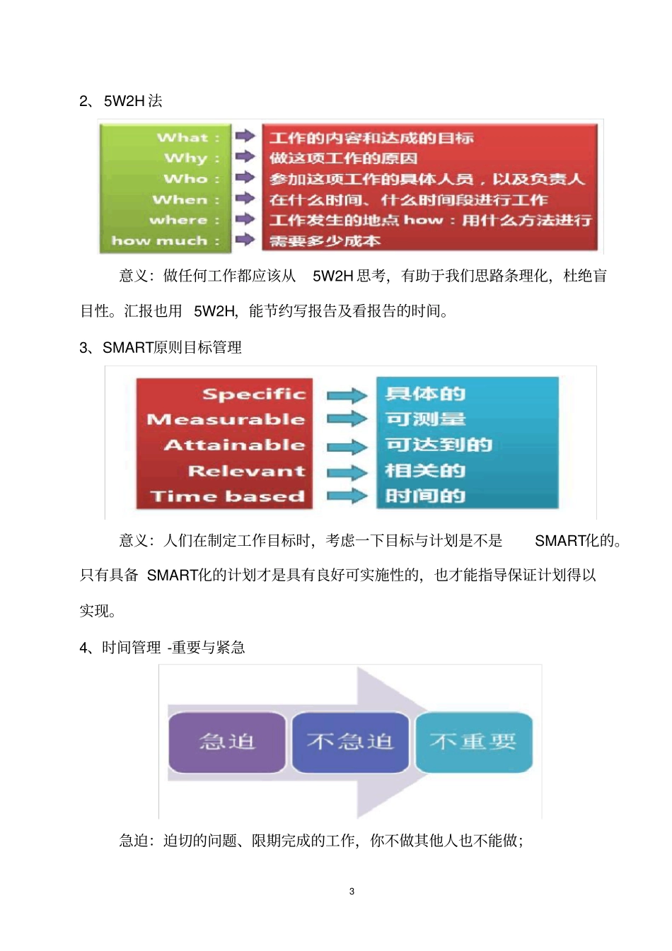 世界500强的工作方法和工具_第3页