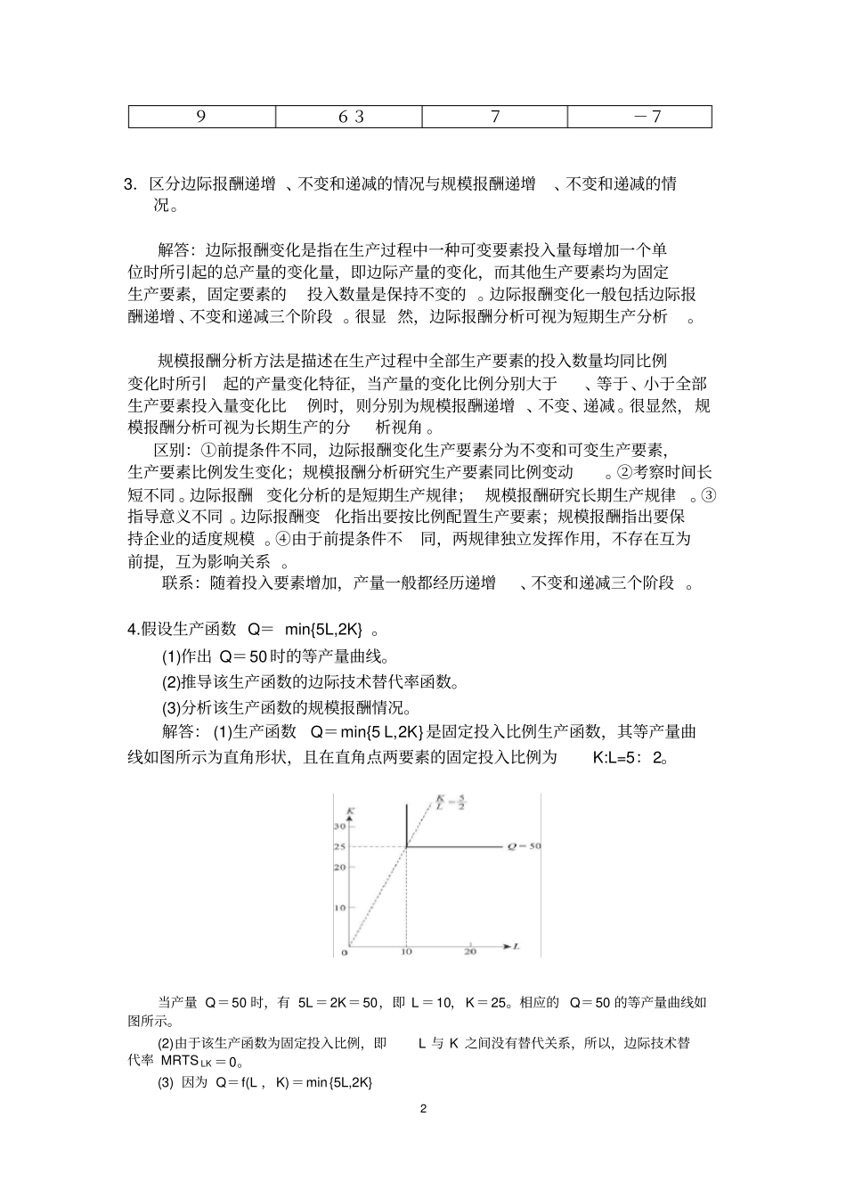 (完整word版)高鸿业,微观经济学,第七版,课后答案18第四章生产函数_第2页