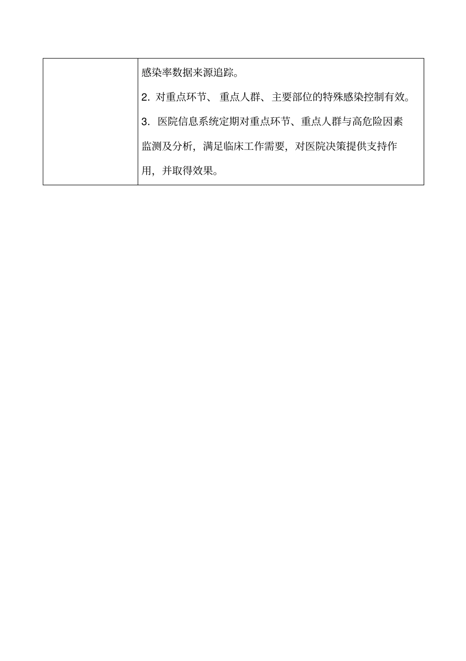 三甲复审：院感监测核心条款(4项核心条款)_第2页