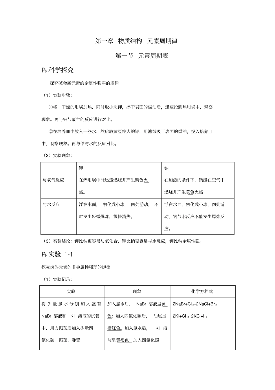 人教版高中化学必修二实验现象和课后题答案_第1页