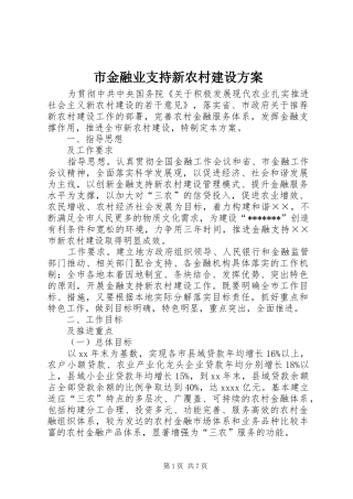 市金融业支持新农村建设实施方案 