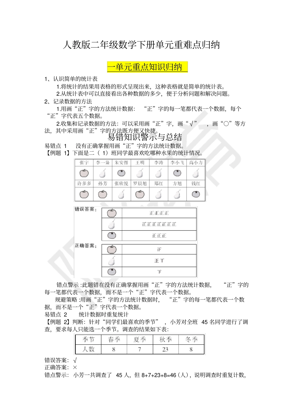 人教版二年级数学下册单元重难点归纳_第1页
