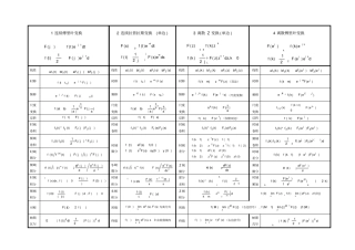 (word完整版)信号与系统的公式汇总分类,推荐文档