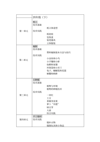 四年级劳技下