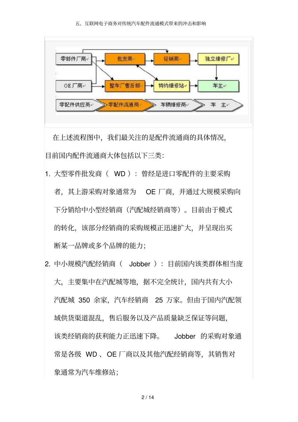 五、互联网电子商务对传统汽车配件流通模式带来的冲击和影响_第2页