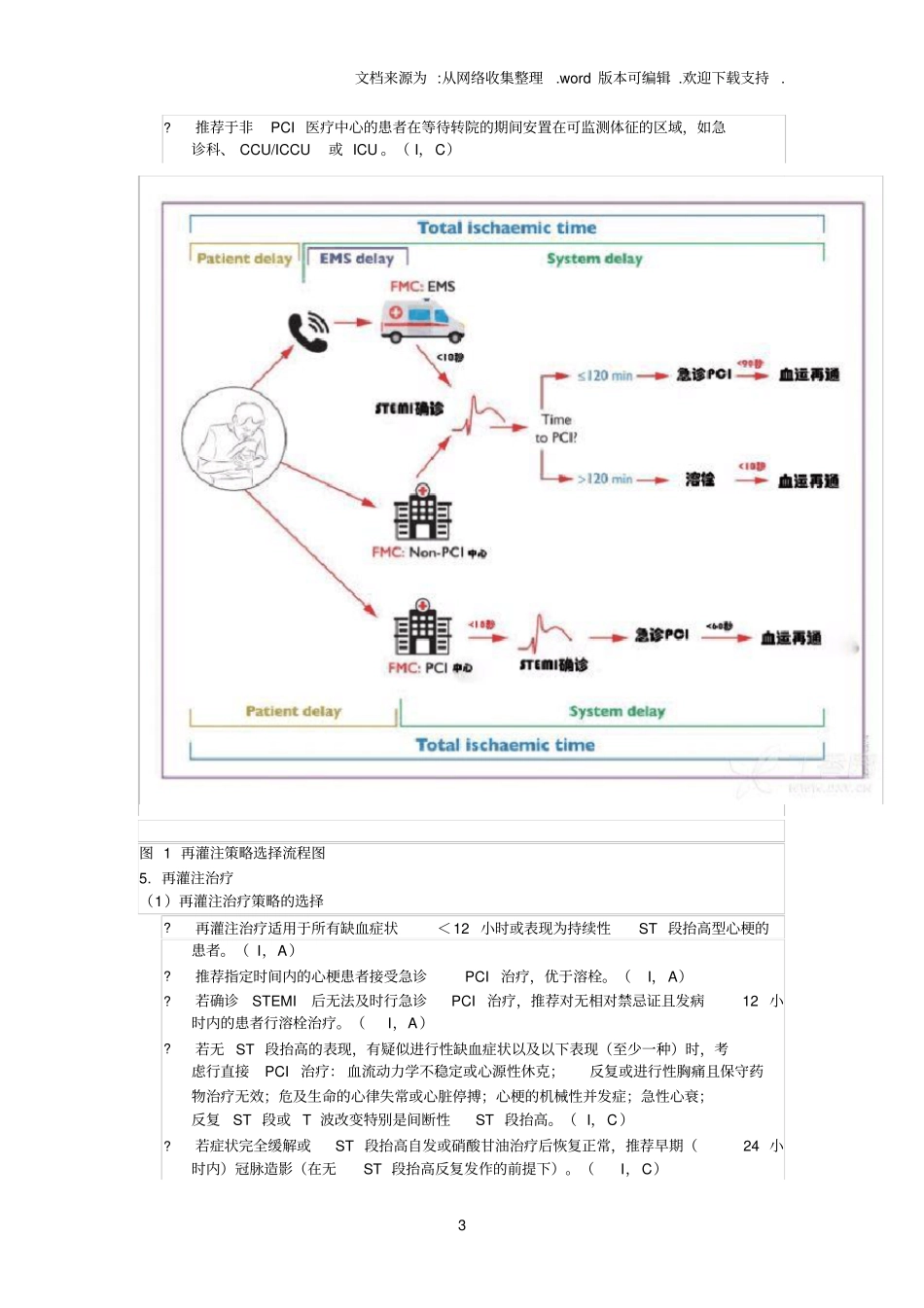 2017,ESCSTEMI指南_第3页