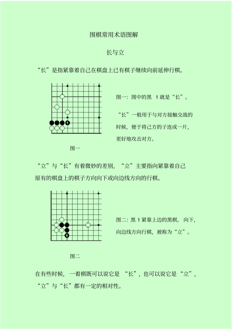 围棋基础常用术语介绍与图解_第1页