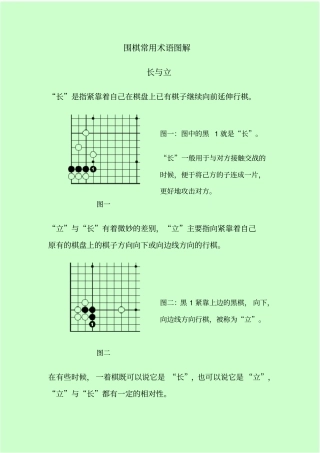 围棋基础常用术语介绍与图解