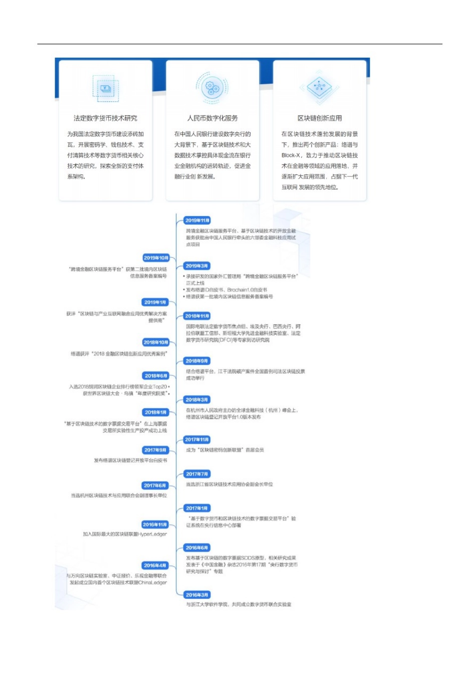 北京自贸区金融科技创新方案_第2页