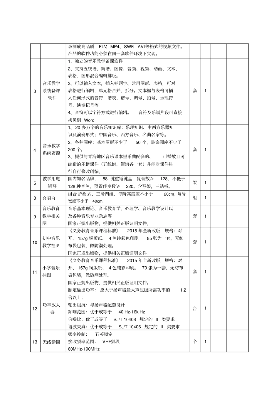 数字化音乐专业教室配备方案_第2页
