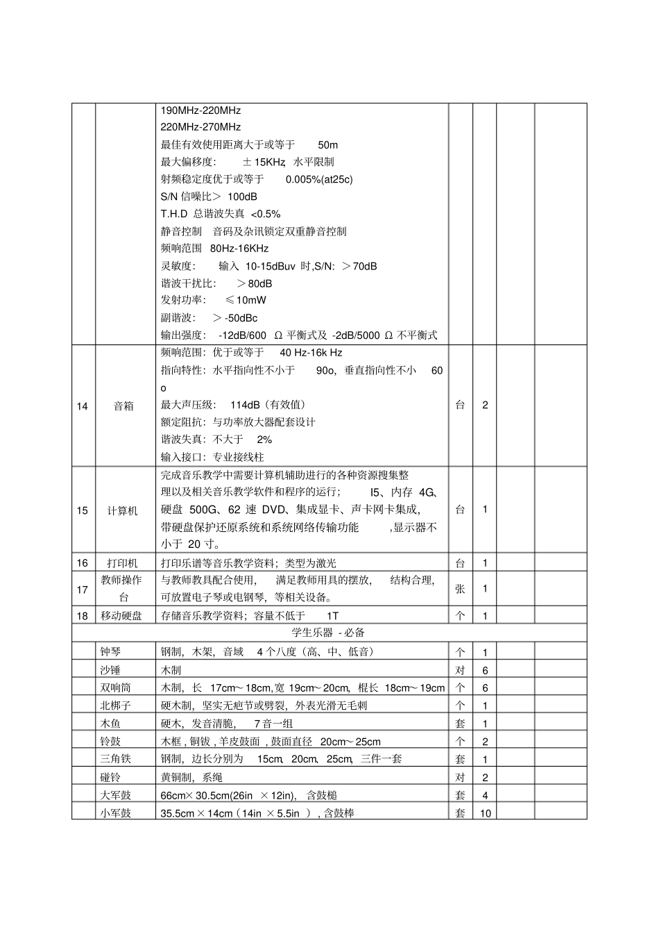 数字化音乐专业教室配备方案_第3页