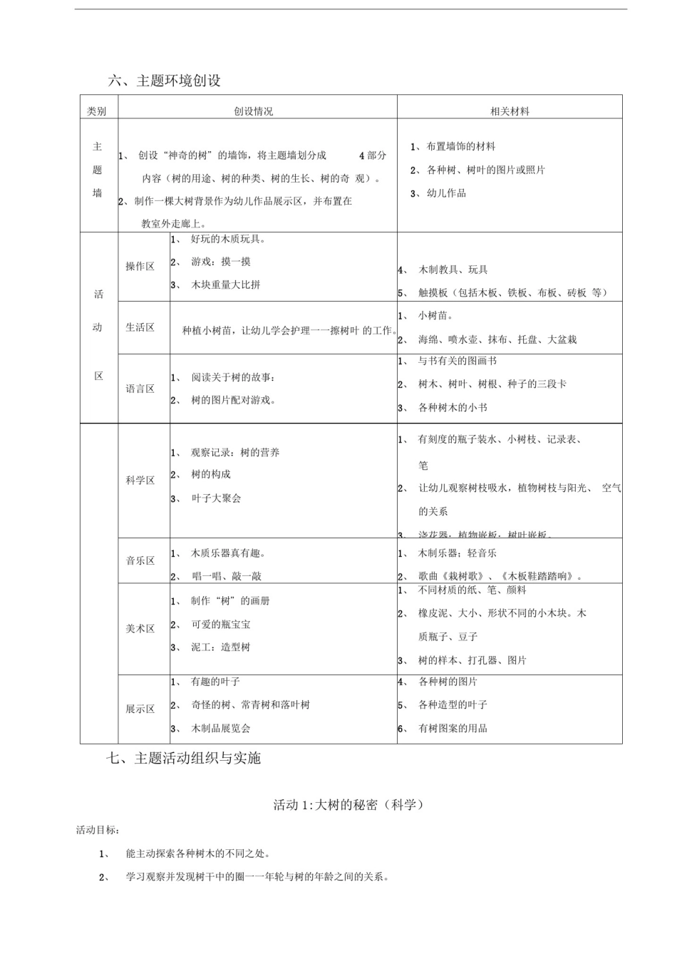 中班主题活动：神奇的树_第3页