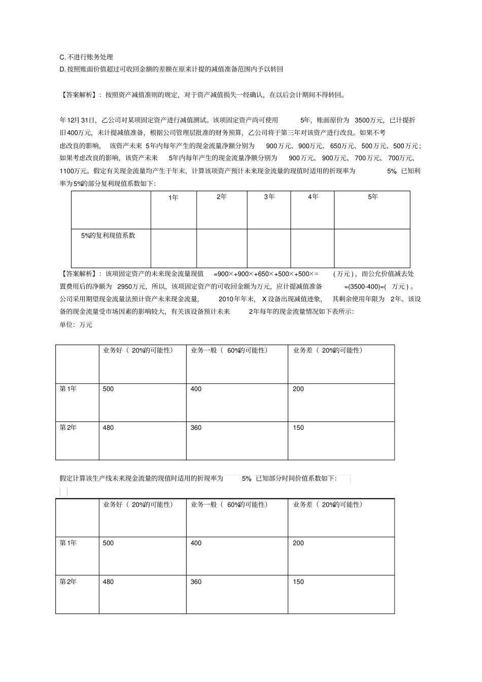 初级会计职称考试《初级会计实务》第八章模拟测试题及答案_第2页