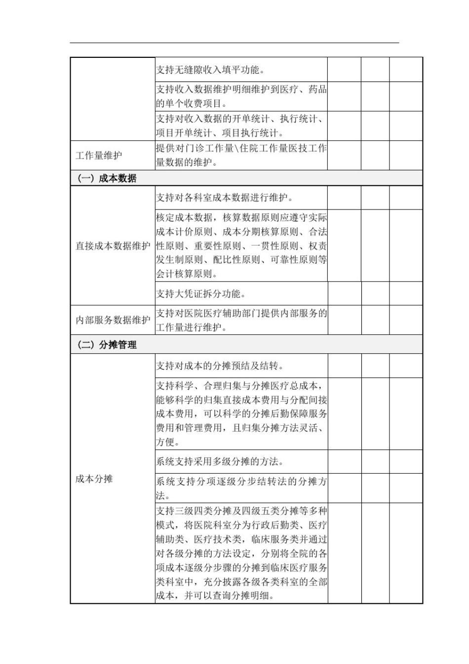 医院成本核算系统软件详细功能要求列表_第2页