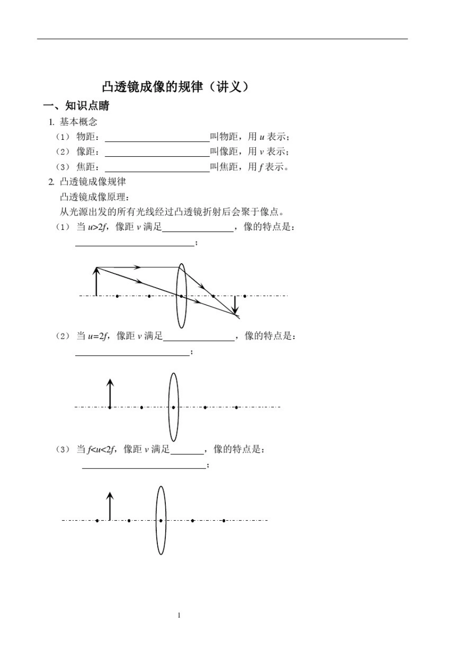 凸透镜成像的规律(讲义及答案)_第1页