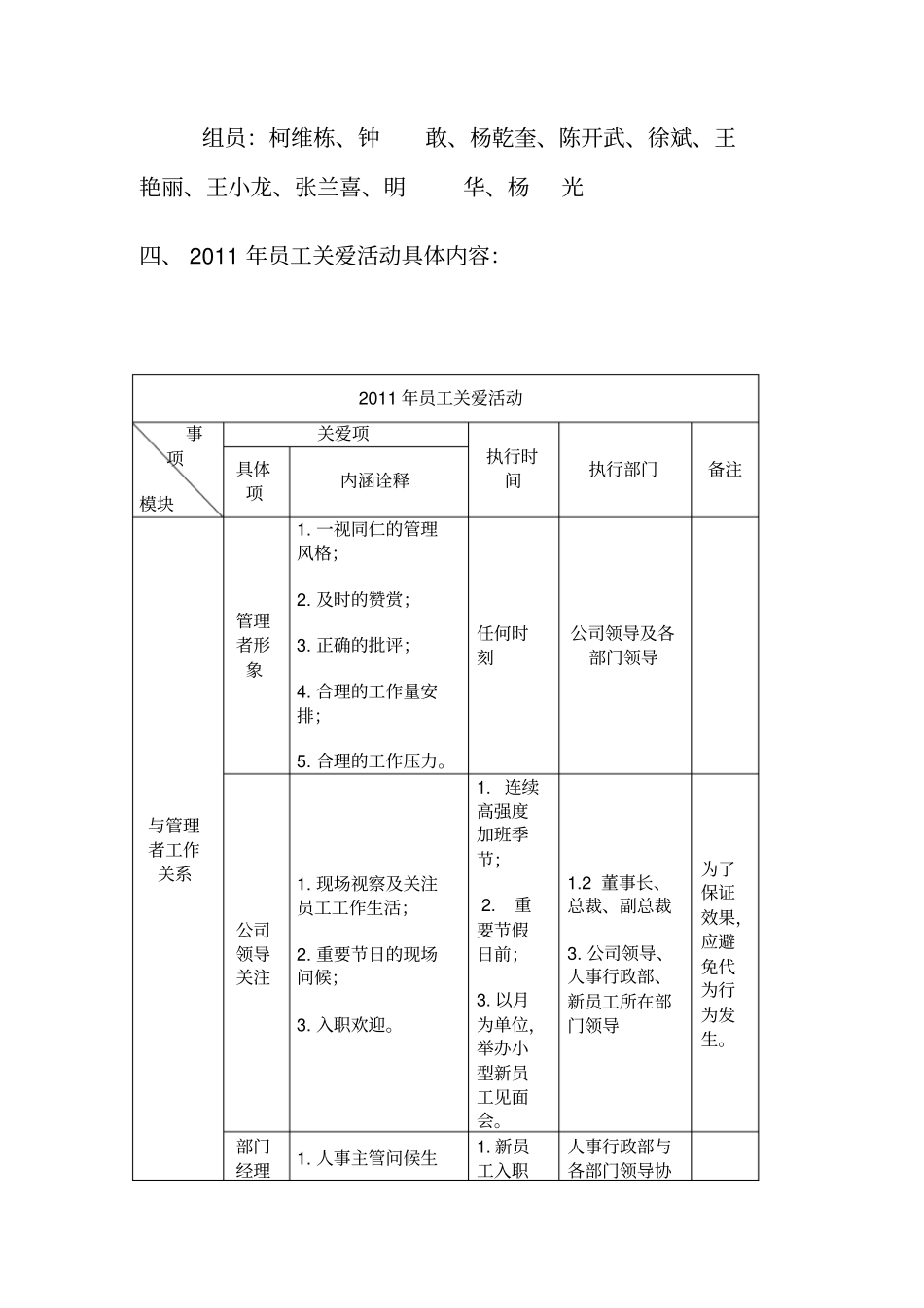 员工关爱活动_第2页